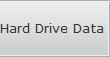 Hard Drive Data Recovery CampSprings Hdd